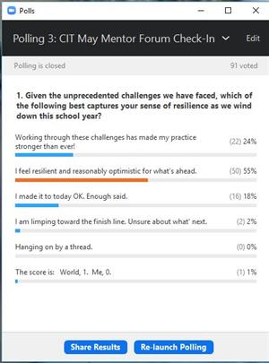 May Check-in Poll